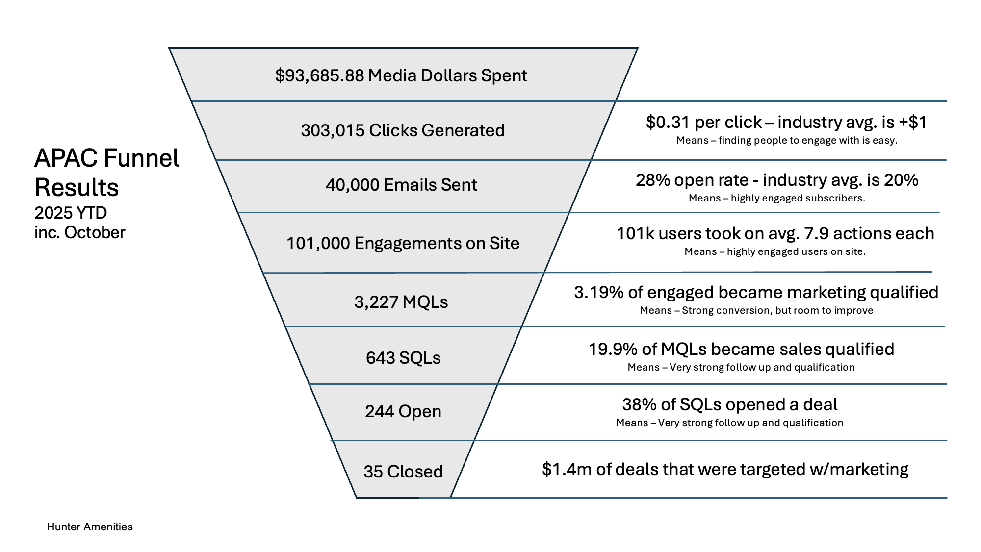 Screenshot 2025-11-10 at 11.43.24 am Screenshot 2025-11-10 at 11.43.24 am