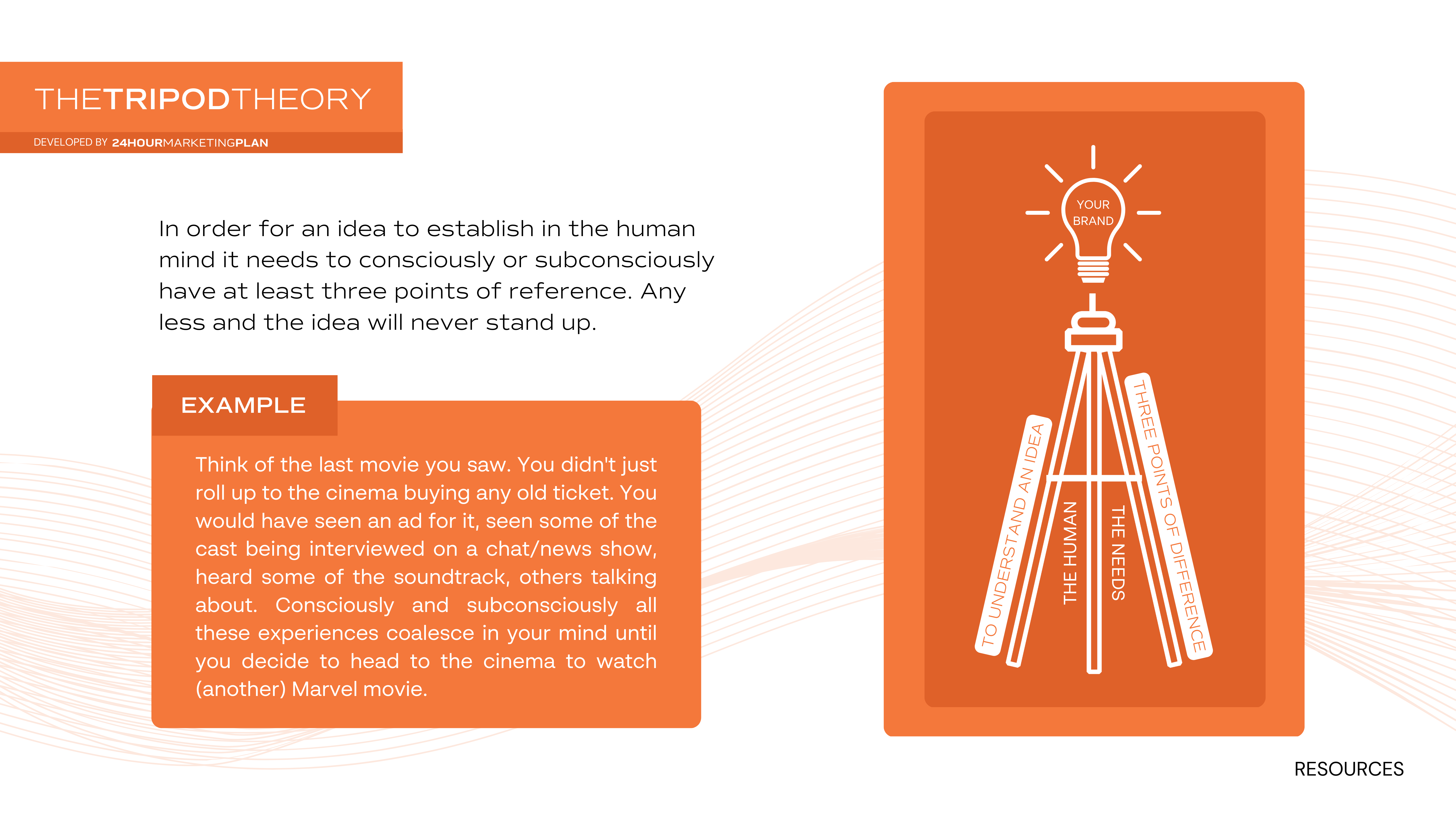 TRIPOD THEORY